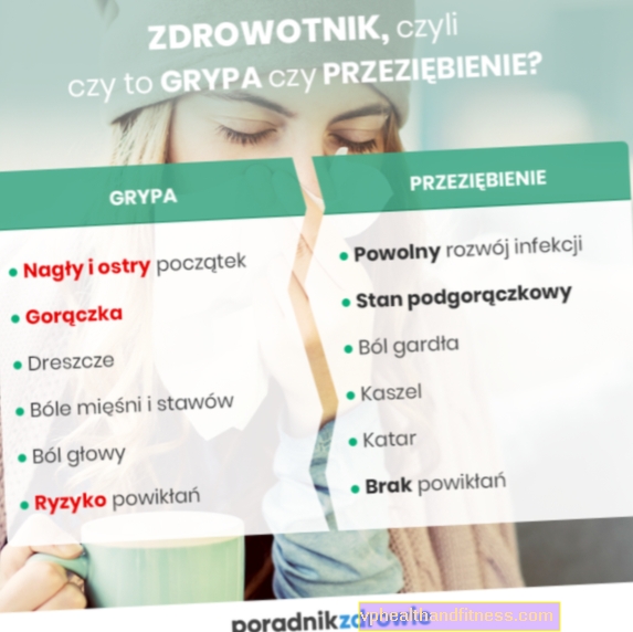 Covid-19 y la gripe: ¿cómo diferenciar sin realizar pruebas?