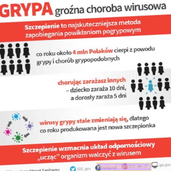 Llamadas GIS: ¡al vacunarse contra la gripe, puede salvar la vida de alguien!