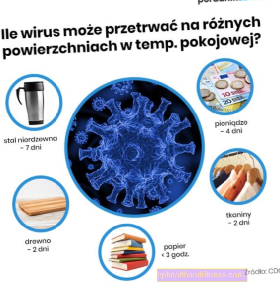 ¿Cuánto tiempo vive el coronavirus en la ropa? ¿Es seguro comprar ropa ahora?