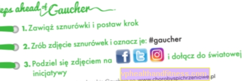 Отварање социјалне кампање за људе са Гошеовом болешћу током "Рун Варшаве"