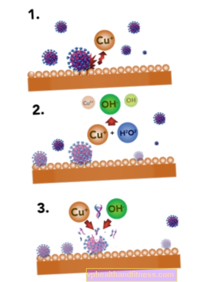 Kliky dveří, které ničí koronavirus. Pomohou zvládnout epidemii?