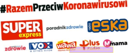 Ліки та продукти, які варто мати вдома - готуйтеся до коронавірусу