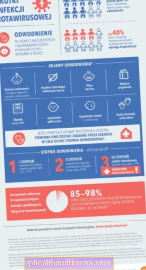 Comment pouvez-vous améliorer l'immunité d'un enfant qui attrape constamment un rhume?