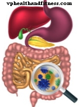 Symptomer og behandling af tarmcandidiasis