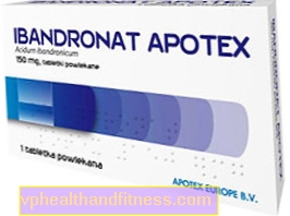 Ibandronato de Apotex