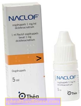 Naclof®