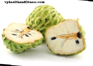 Soursop