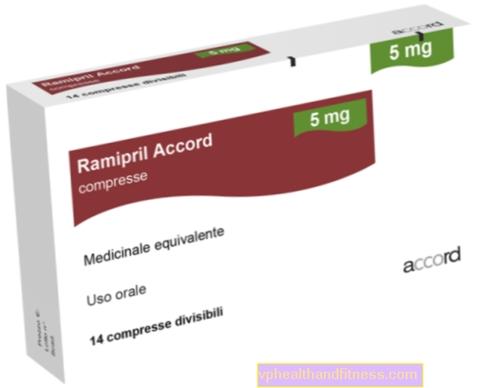 Acuerdo de Ramipril