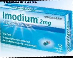 Imodium: Indicații, doză și reacții adverse