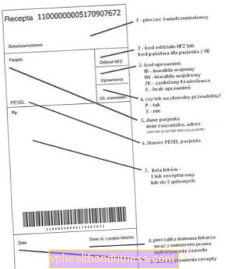 ¿Cómo tramitar una RECETA expedida en Polonia en los países de la Unión Europea? ¡Compruebe dónde no completará la receta polaca!