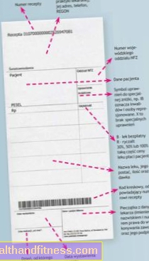 Receta: cómo se ve una receta escrita correctamente (fórmula)