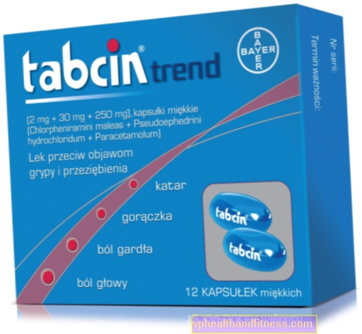 Tendencia de Tabcin