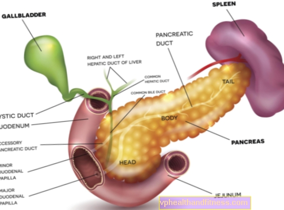 Tumor de somatostatina (somatostatinoma): causas, síntomas, tratamiento