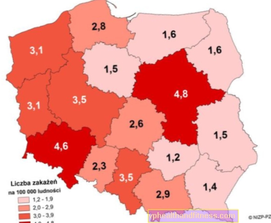 HIV - Questo problema può colpire anche te!