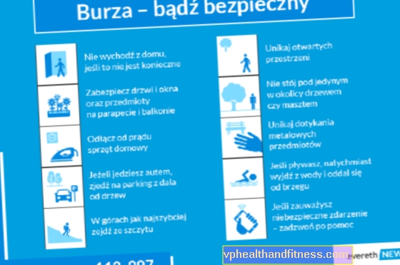 Cum să te comporti în furtună? 15 reguli pe care trebuie să le cunoașteți