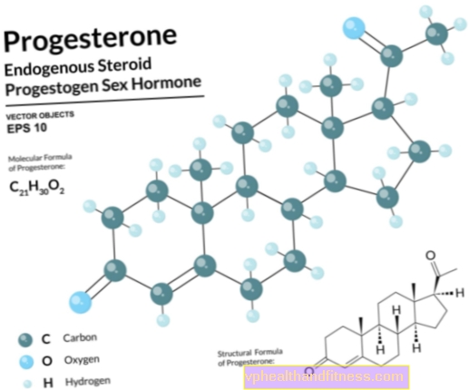 Progesterona: formación, acción, aplicación en medicina.